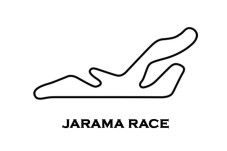 Piloter une Formule 2.0 sur circuit | 10 circuits en Espagne